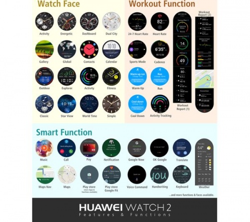 HUAWEI Watch 2 Classic - Grey | 120142