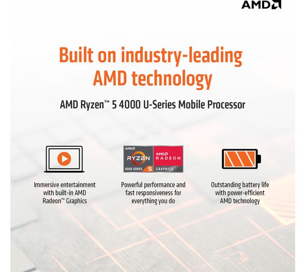 ACER Swift 3 14in Purple Laptop - AMD Ryzen 5 4500U 8GB RAM 1TB SSD ...